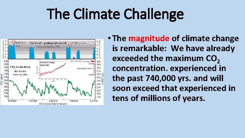 The Climate Challenge • The magnitude of climate change is remarkable: We have already