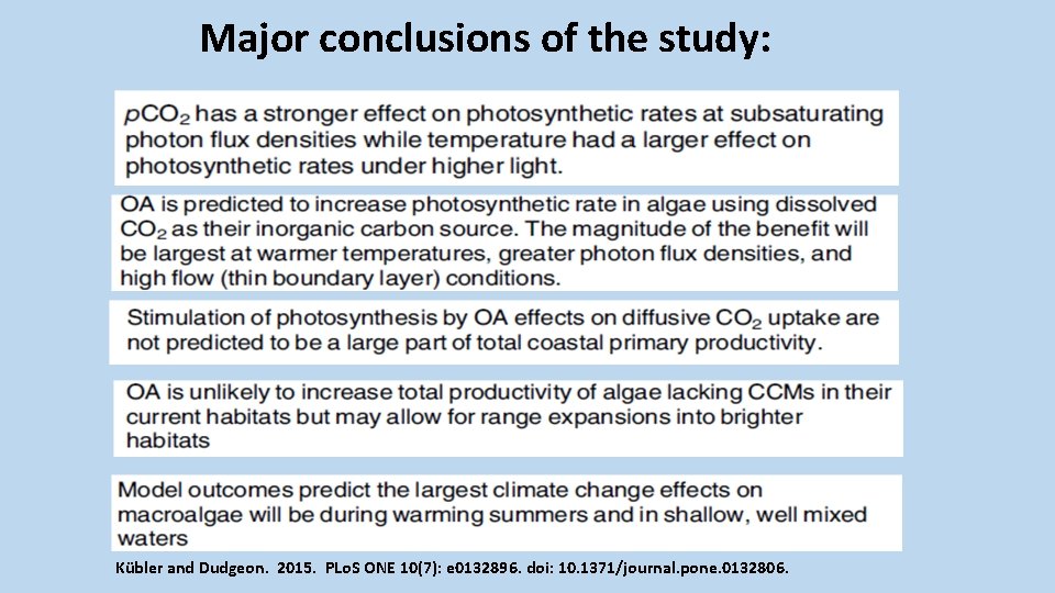 Major conclusions of the study: Kübler and Dudgeon. 2015. PLo. S ONE 10(7): e