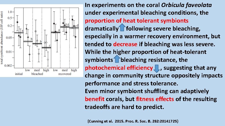 In experiments on the coral Orbicula faveolata under experimental bleaching conditions, the proportion of