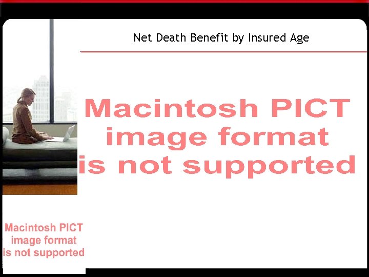 Net Death Benefit by Insured Age 