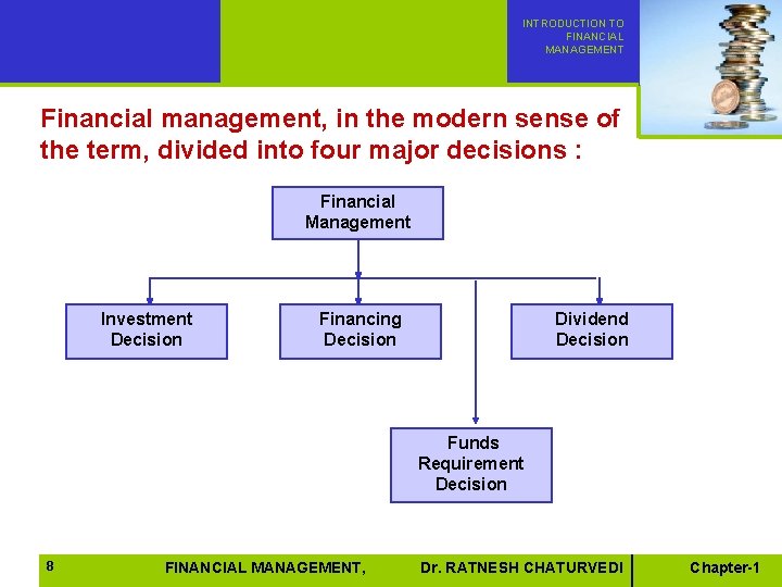 INTRODUCTION TO FINANCIAL MANAGEMENT Financial management, in the modern sense of the term, divided INTRODUCTION TO FINANCIAL MANAGEMENT Financial management, in the modern sense of the term, divided