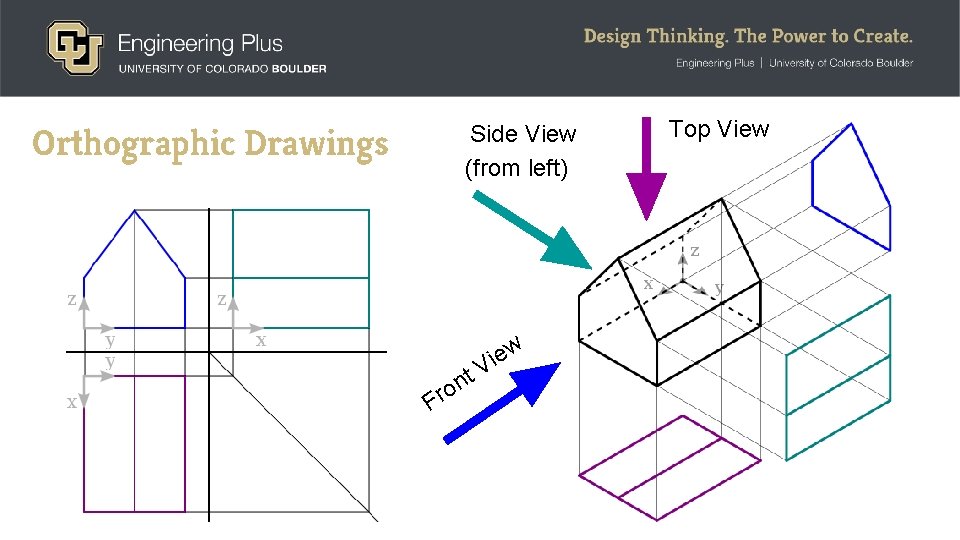 Orthographic Drawings Side View (from left) Fr t n o ew i V Top