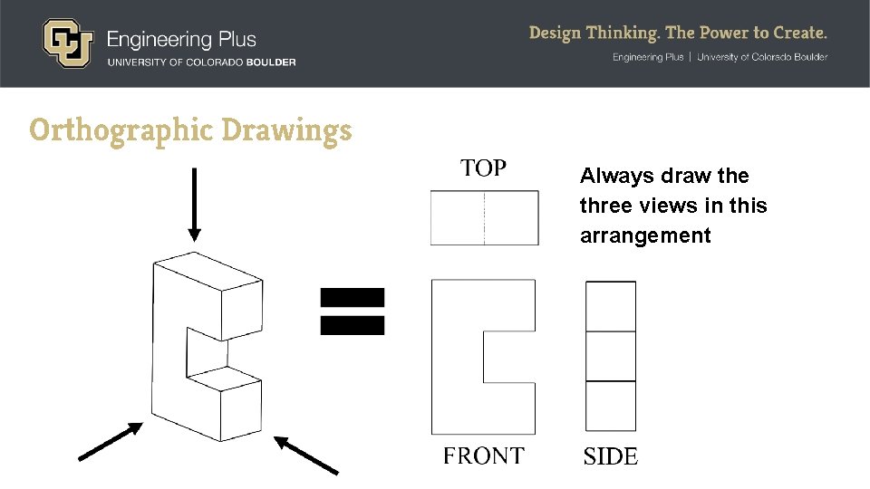 Orthographic Drawings Always draw the three views in this arrangement 
