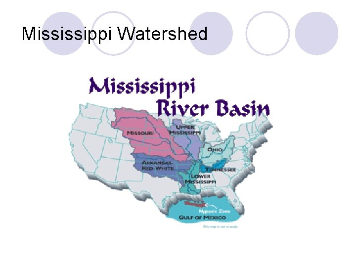 Mississippi Watershed 