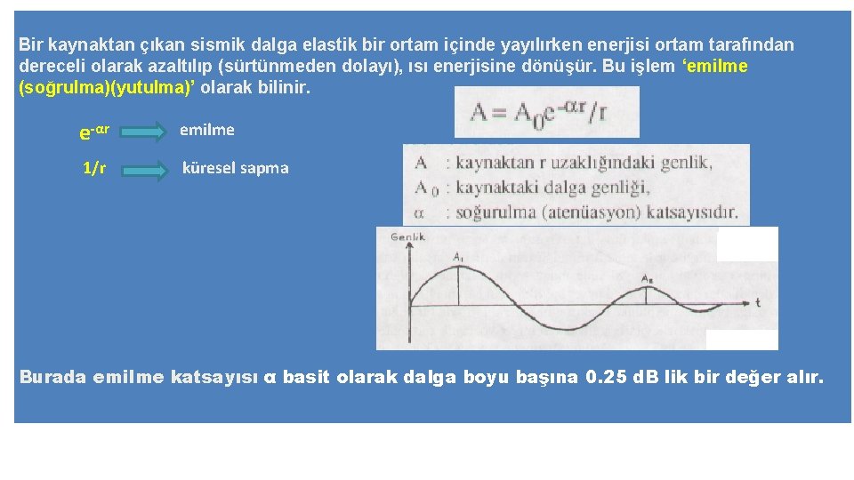 Bir kaynaktan çıkan sismik dalga elastik bir ortam içinde yayılırken enerjisi ortam tarafından dereceli