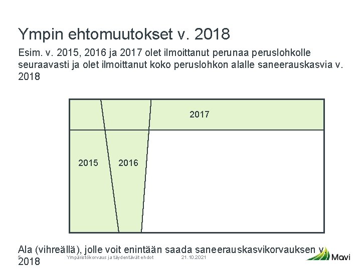 Ympin ehtomuutokset v. 2018 Esim. v. 2015, 2016 ja 2017 olet ilmoittanut perunaa peruslohkolle