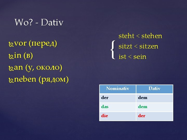 Wo? - Dativ { vor (перед) in (в) an (у, около) neben (рядом) steht