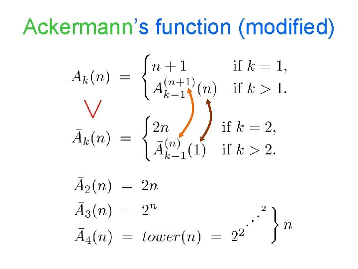 Ackermann’s function (modified) 
