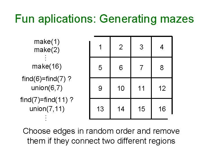 Fun aplications: Generating mazes make(1) make(2) 2 3 4 make(16) 5 6 7 8