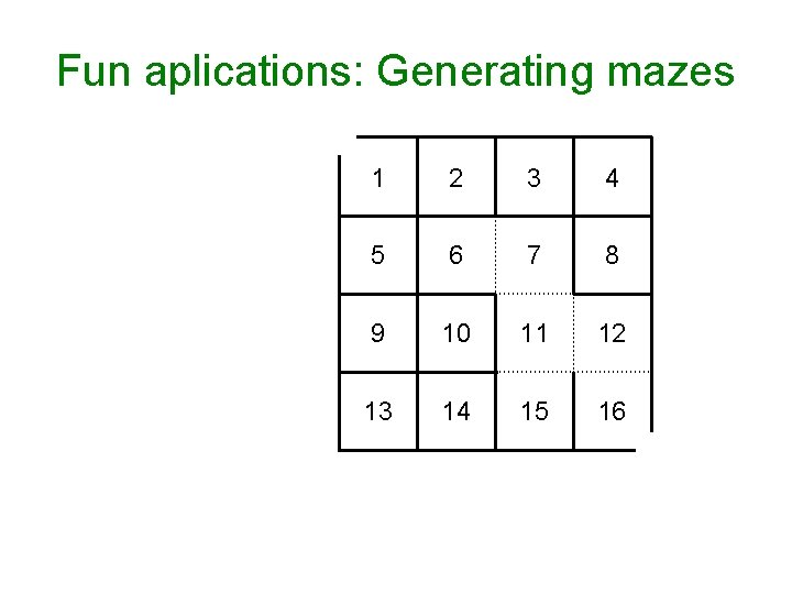 Fun aplications: Generating mazes 1 2 3 4 5 6 7 8 9 10