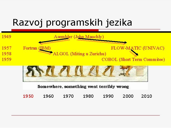 Razvoj programskih jezika 1949 1957 1958 1959 Asembler (John Mauchly) Fortran (IBM) FLOW-MATIC (UNIVAC)