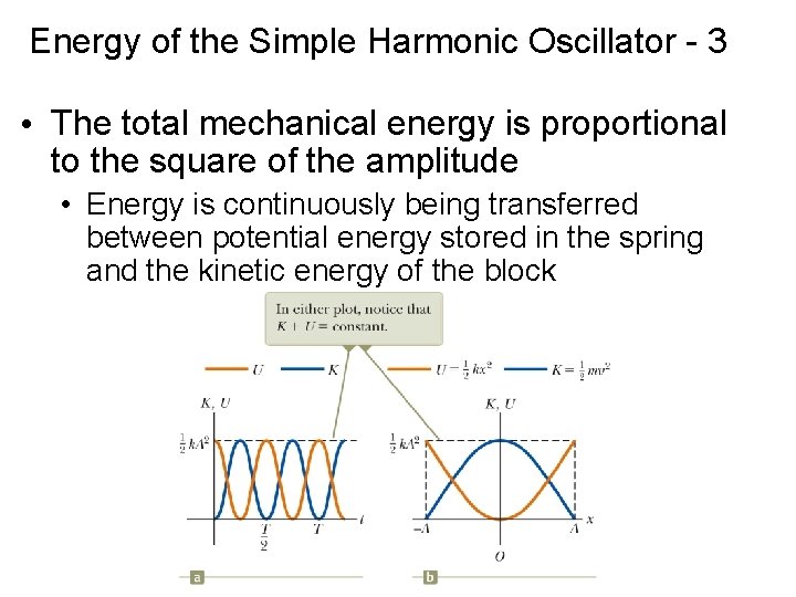 Energy of the Simple Harmonic Oscillator - 3 • The total mechanical energy is