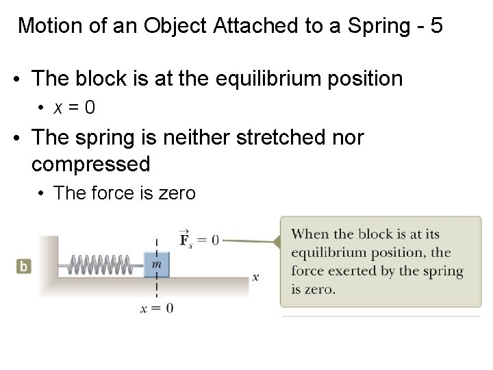 Motion of an Object Attached to a Spring - 5 • The block is