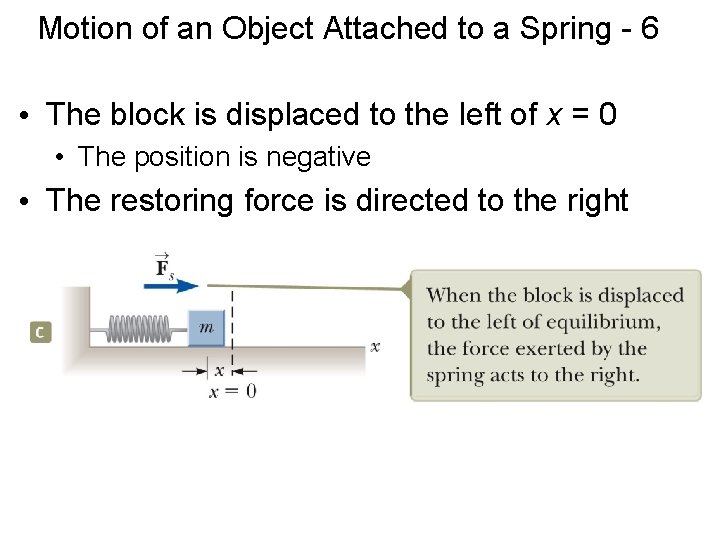 Motion of an Object Attached to a Spring - 6 • The block is