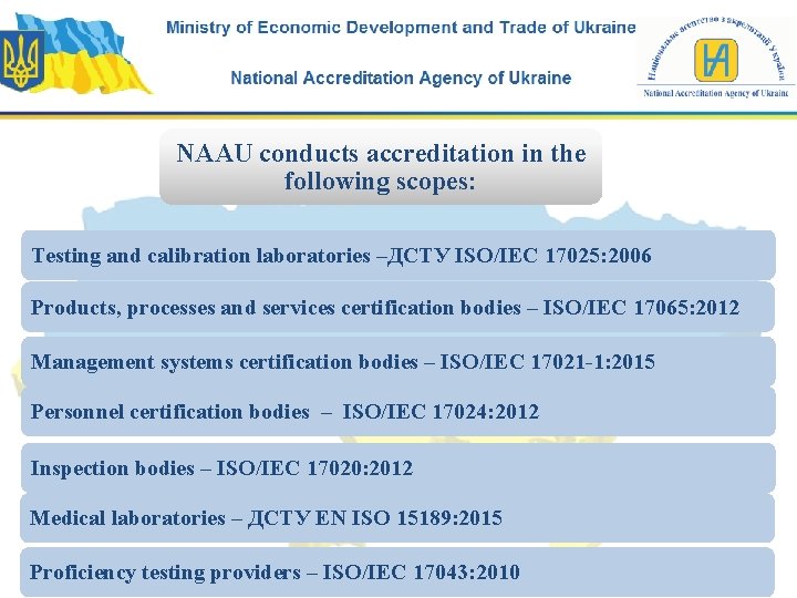 NAAU conducts accreditation in the following scopes: Testing and calibration laboratories –ДСТУ ISO/IEC 17025: