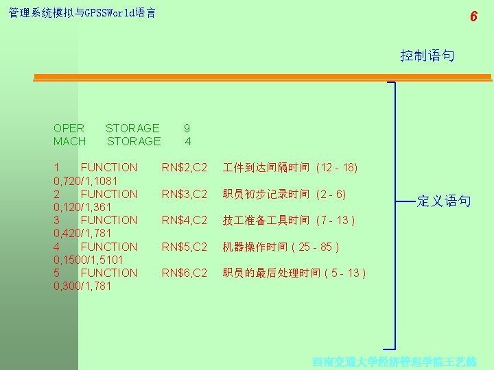 管理系统模拟与GPSSWorld语言 6 控制语句 OPER MACH STORAGE 1 FUNCTION 0, 720/1, 1081 2 FUNCTION 0,