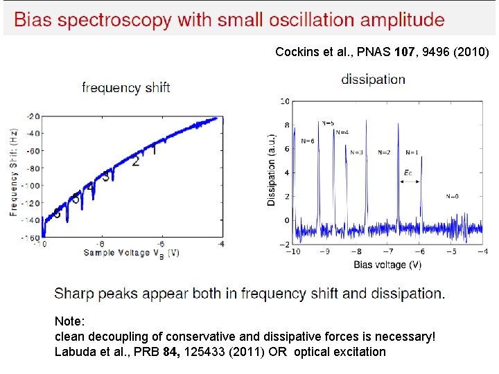 Cockins et al. , PNAS 107, 9496 (2010) Note: clean decoupling of conservative and