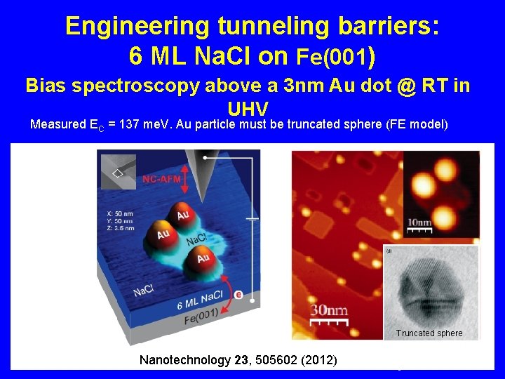 Engineering tunneling barriers: 6 ML Na. Cl on Fe(001) Bias spectroscopy above a 3