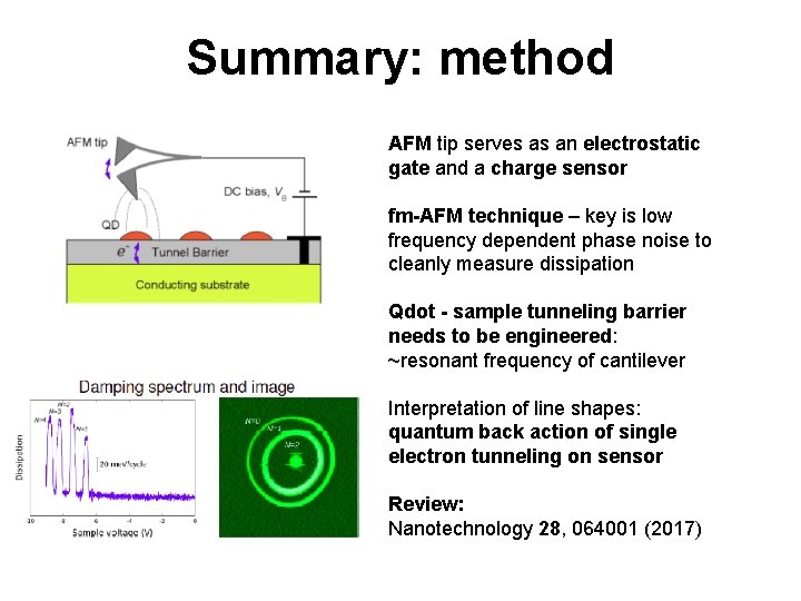 Summary: method AFM tip serves as an electrostatic gate and a charge sensor fm-AFM