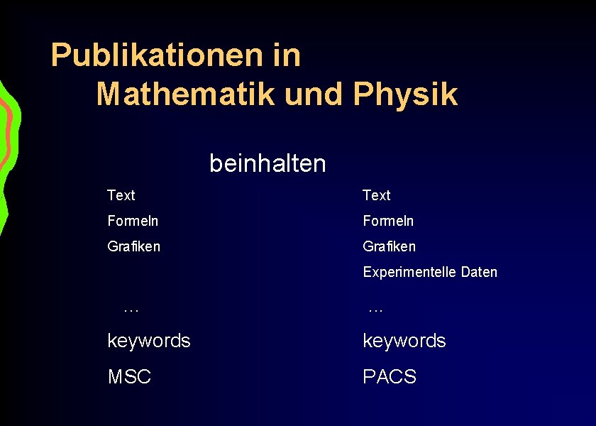 Publikationen in Mathematik und Physik beinhalten Text Formeln Grafiken Experimentelle Daten . . .