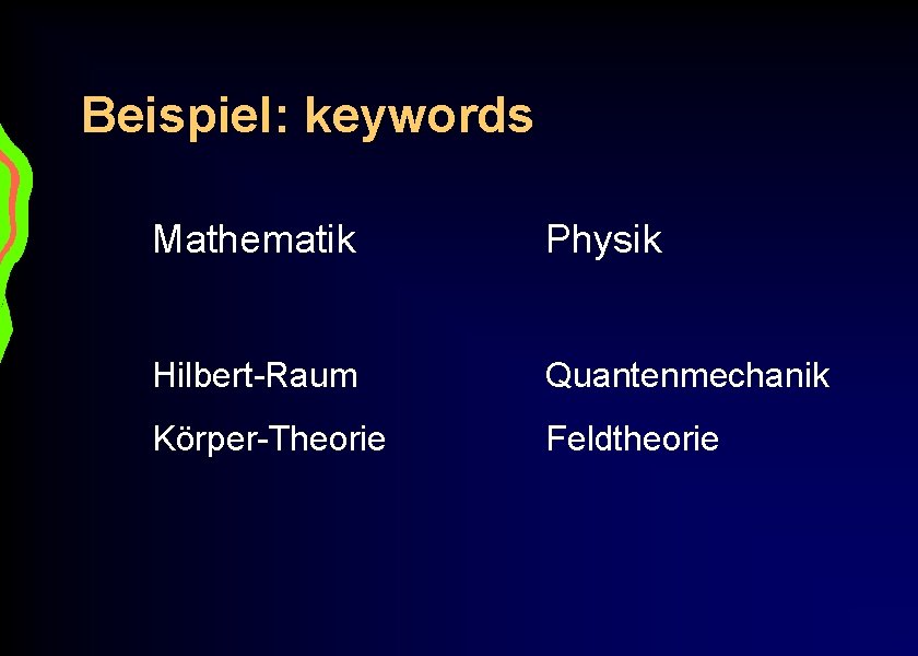 Beispiel: keywords Mathematik Physik Hilbert-Raum Quantenmechanik Körper-Theorie Feldtheorie 