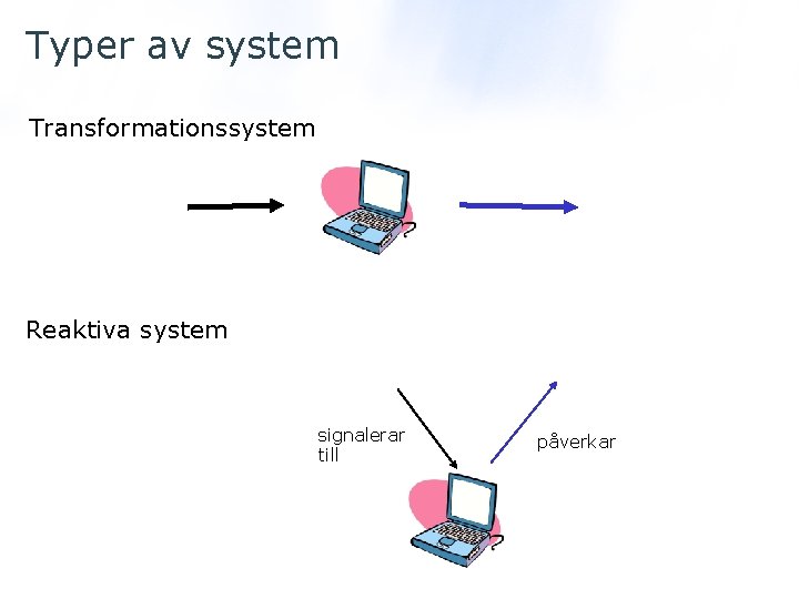 Typer av system Transformationssystem Reaktiva system signalerar till påverkar 