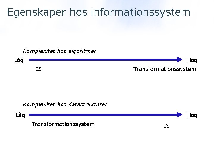 Egenskaper hos informationssystem Komplexitet hos algoritmer Låg Hög IS Transformationssystem Komplexitet hos datastrukturer Låg