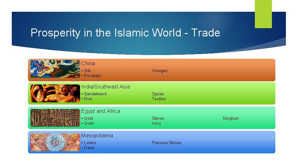 Prosperity in the Islamic World - Trade China • Silk • Porcelain Oranges India/Southeast