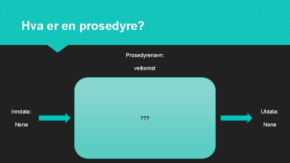 Hva er en prosedyre? Prosedyrenavn: velkomst Inndata: Utdata: ? ? ? None 