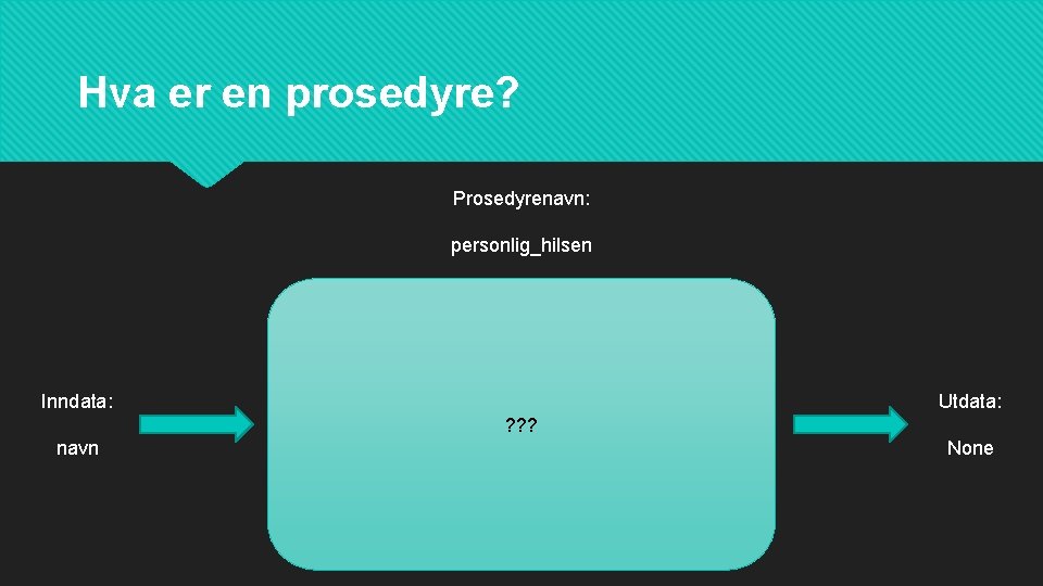 Hva er en prosedyre? Prosedyrenavn: personlig_hilsen Inndata: Utdata: ? ? ? navn None 