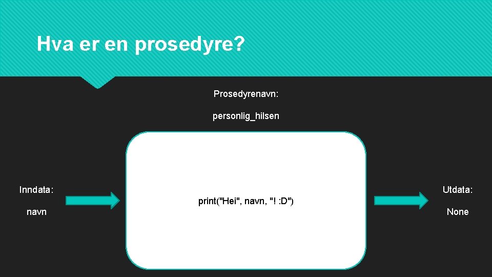 Hva er en prosedyre? Prosedyrenavn: personlig_hilsen Inndata: Utdata: print("Hei", navn, "! : D") navn