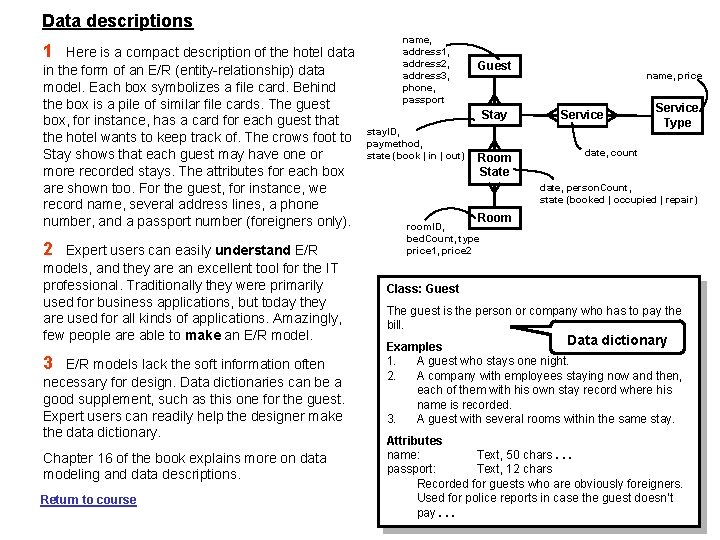 Data descriptions 1 Here is a compact description of the hotel data in the