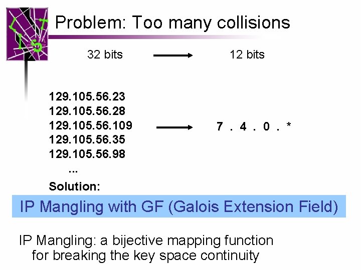 Problem: Too many collisions 32 bits 129. 105. 56. 23 129. 105. 56. 28