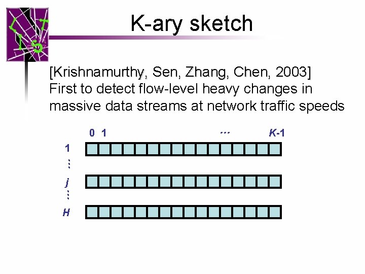 K-ary sketch [Krishnamurthy, Sen, Zhang, Chen, 2003] First to detect flow-level heavy changes in