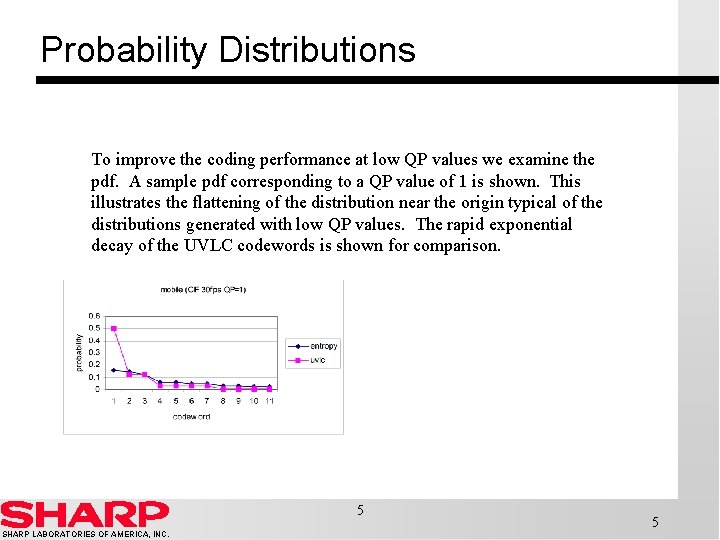 Probability Distributions To improve the coding performance at low QP values we examine the