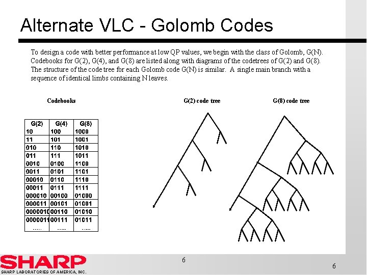 Alternate VLC - Golomb Codes To design a code with better performance at low
