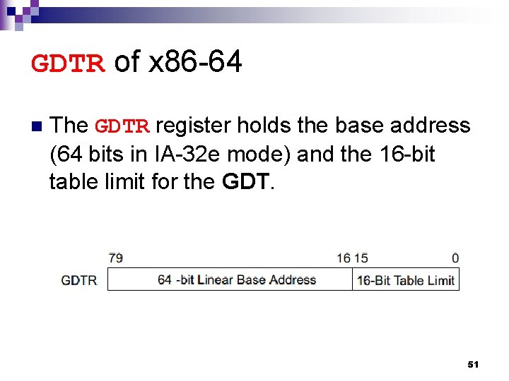 GDTR of x 86 -64 n The GDTR register holds the base address (64