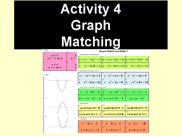 Activity 4 Graph Matching 