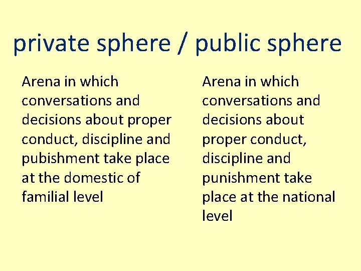 private sphere / public sphere Arena in which conversations and decisions about proper conduct,