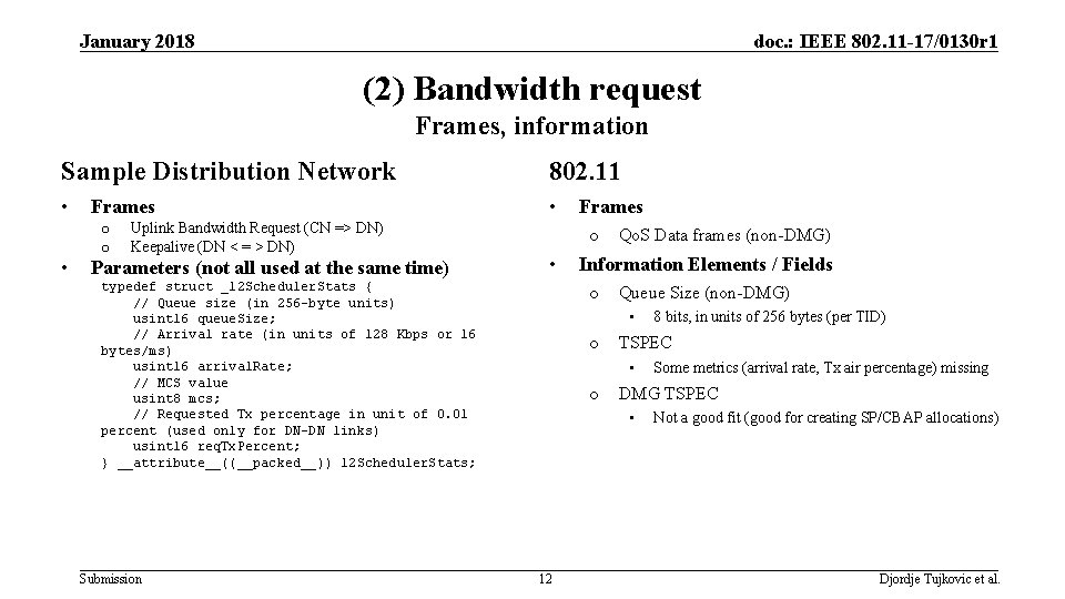 January 2018 doc. : IEEE 802. 11 -17/0130 r 1 (2) Bandwidth request Frames,