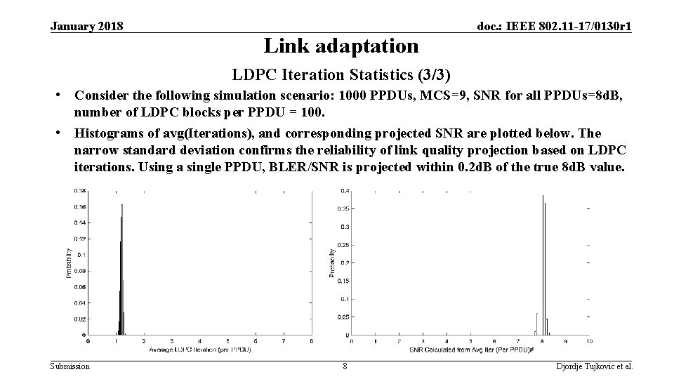 January 2018 doc. : IEEE 802. 11 -17/0130 r 1 Link adaptation LDPC Iteration