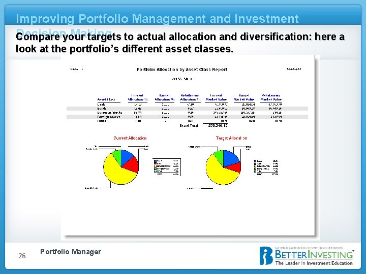 Improving Portfolio Management and Investment Decision Making Compare your targets to actual allocation and