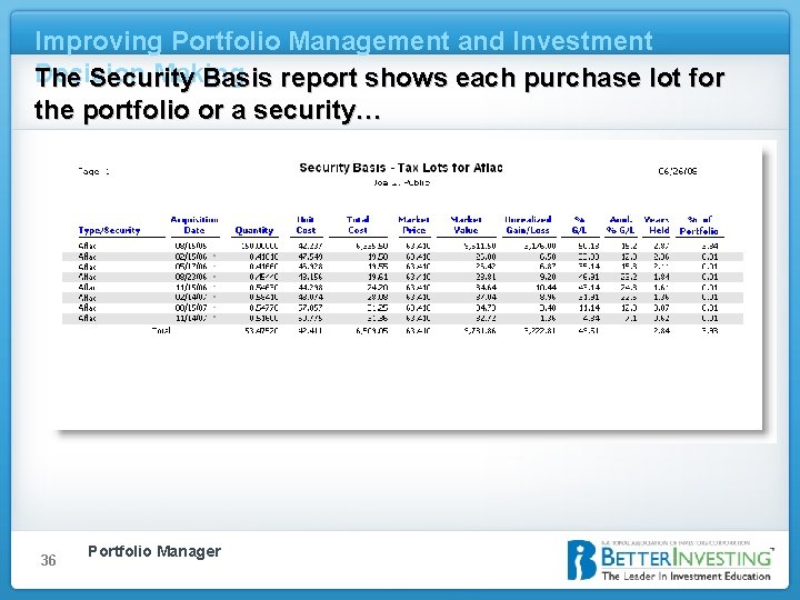 Improving Portfolio Management and Investment Decision Making The Security Basis report shows each purchase