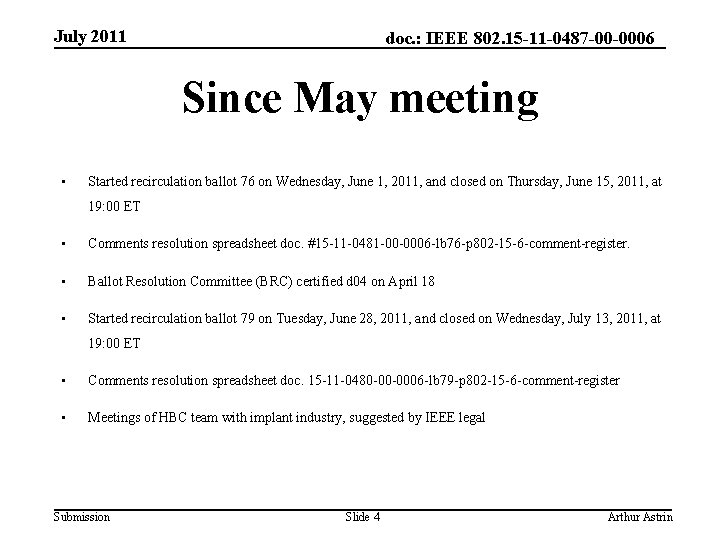 July 2011 doc. : IEEE 802. 15 -11 -0487 -00 -0006 Since May meeting