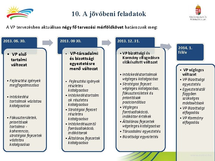 10. A jövőbeni feladatok A VP tervezésben aktuálisan négy fő tervezési mérföldkövet határozunk meg: