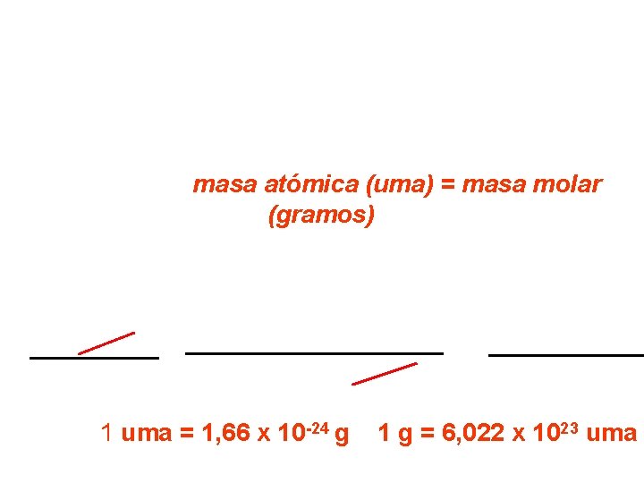 Análogamente, para masa molar = 22, 99 Na: masa atómica =22, 99 uma; luego