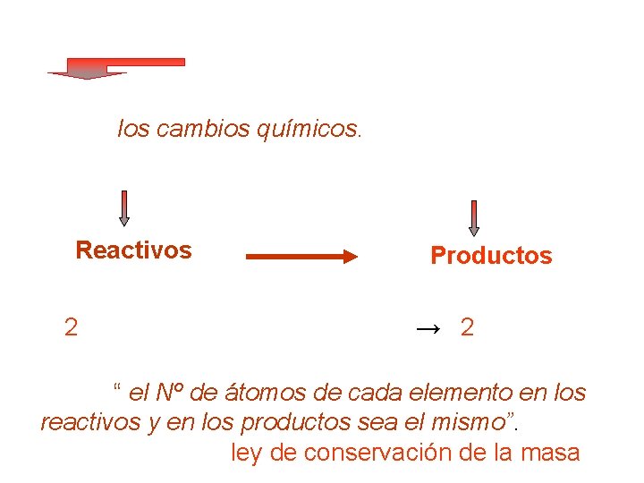 Ecuaciones químicas La forma convencional para representar las reacciones Esto es, los cambios químicos.