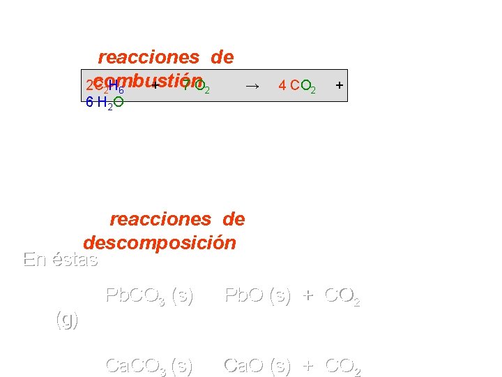Tipos de reacciones de combustión 2 C + 7 O 2 2 H 6
