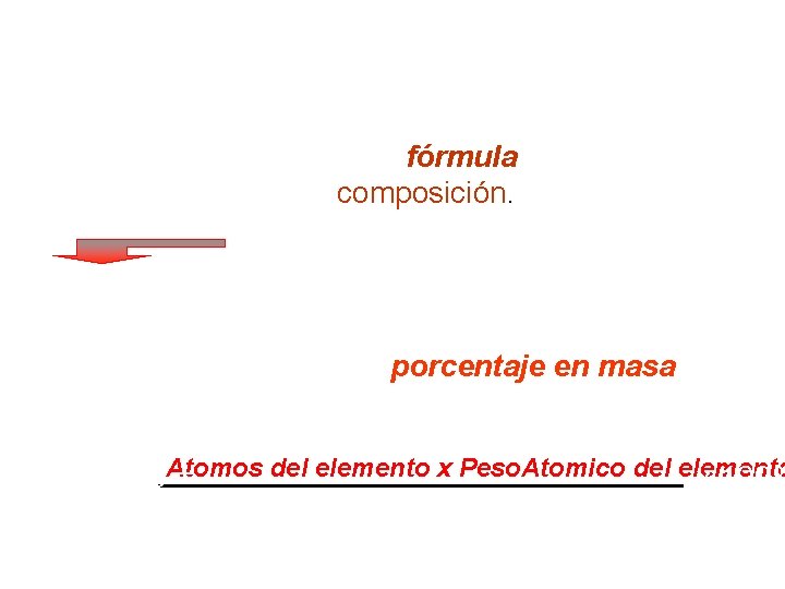 Composición porcentual en masa de los comp Como se ha visto, la fórmula de