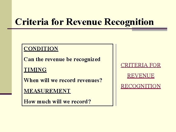Criteria for Revenue Recognition CONDITION Can the revenue be recognized TIMING When will we